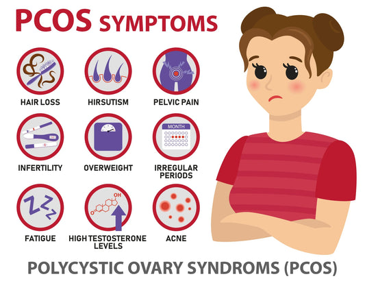 How To Cure PCOS? - Healthy Gifts Hub