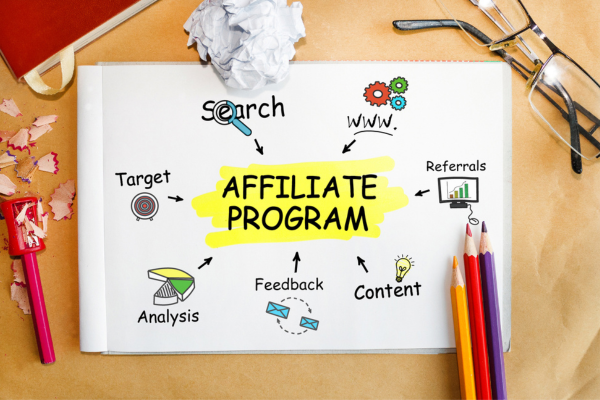 Load video: About The Affiliate Program